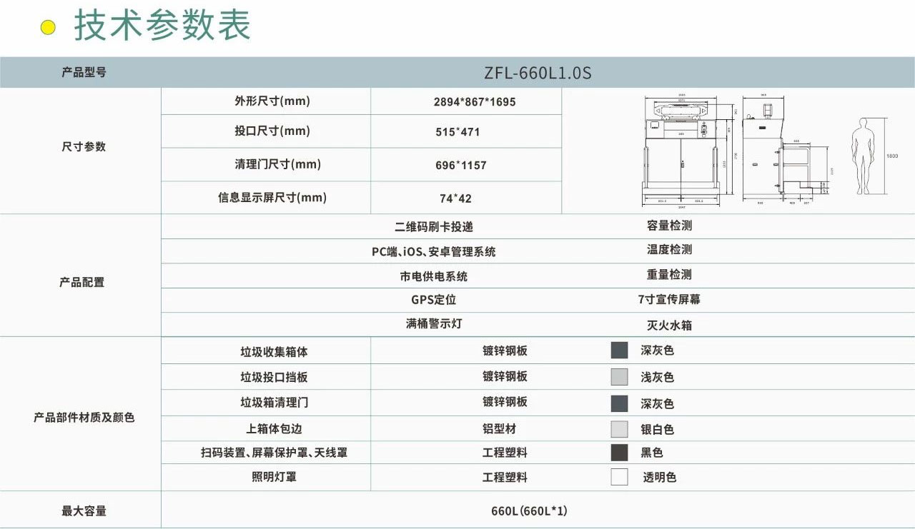 智能紙類垃圾收集箱